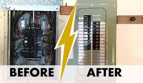 electrical box installation cost|replacing a breaker box cost.